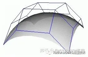 俄罗斯三维建模引擎：C3D内核_多线程_06